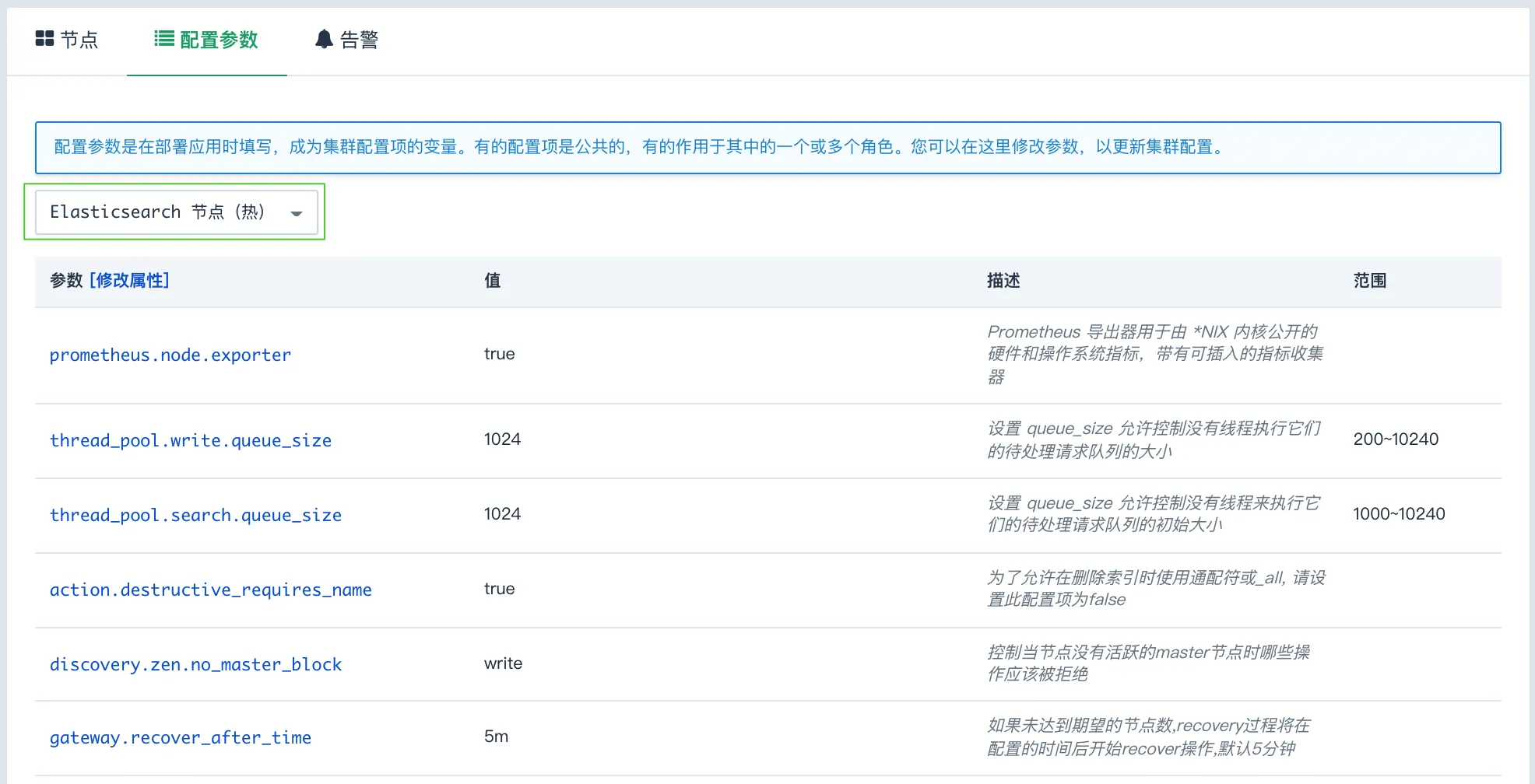 配置参数信息