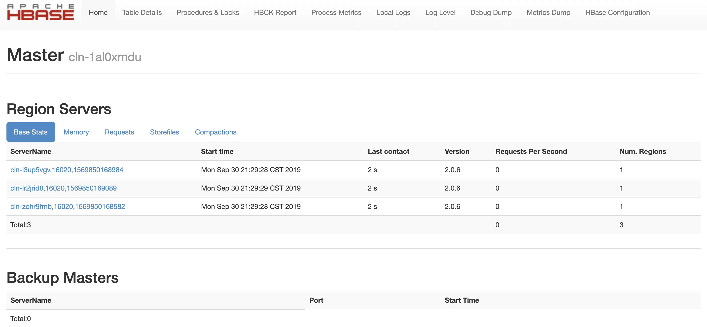 HBase 基本服务监控信息