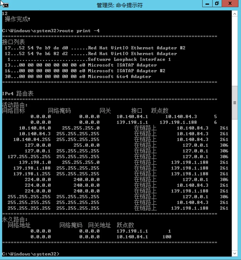 bestp method of inner associateeip 5