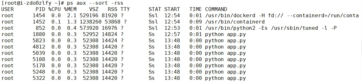 faq trouble slow linux 4