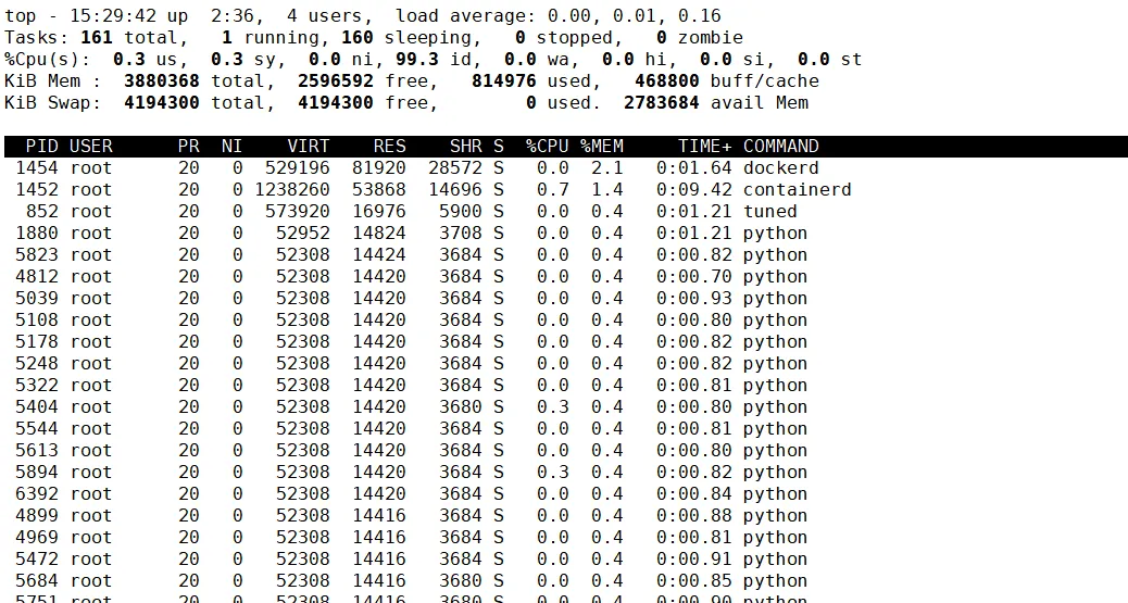 faq trouble slow linux 5