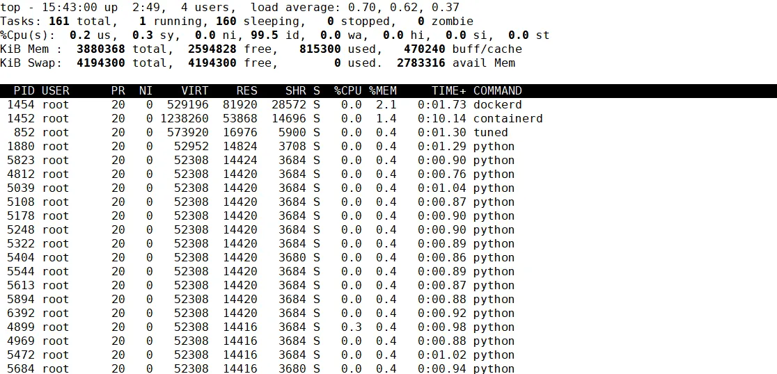 faq trouble slow linux 7