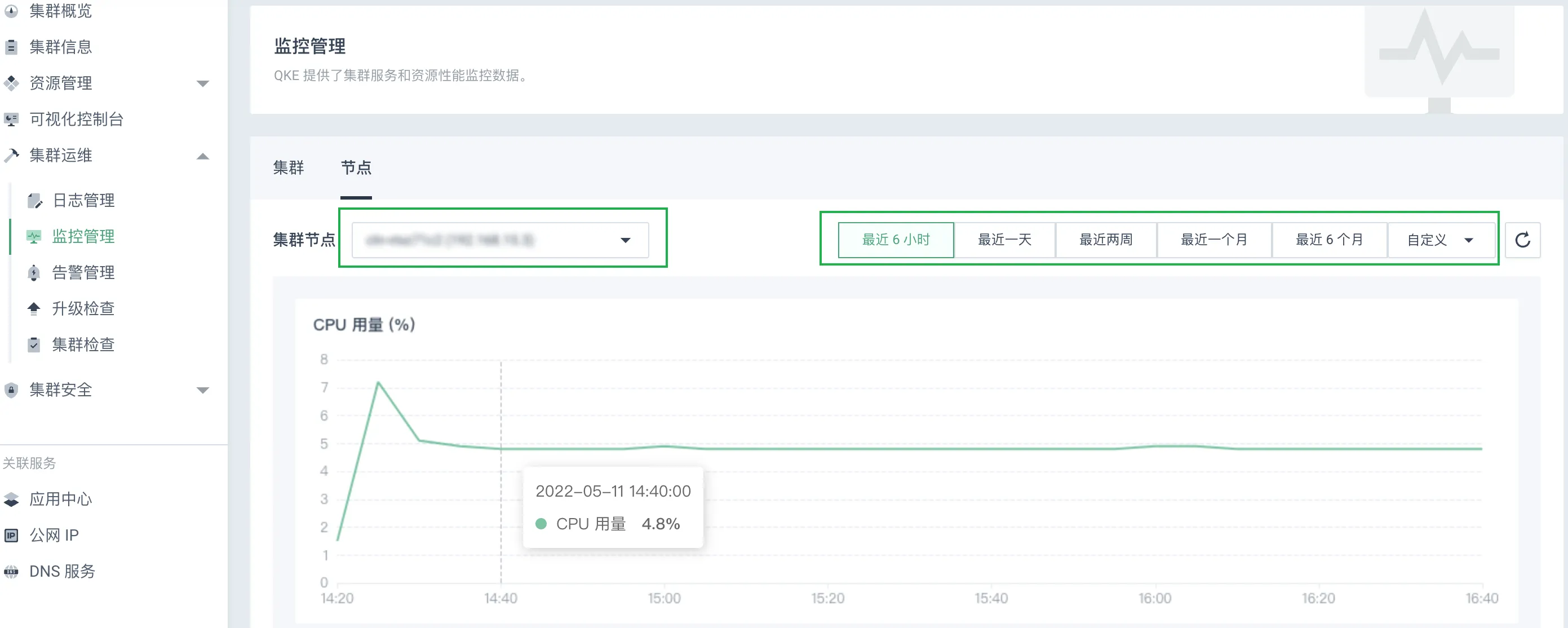 node moni data