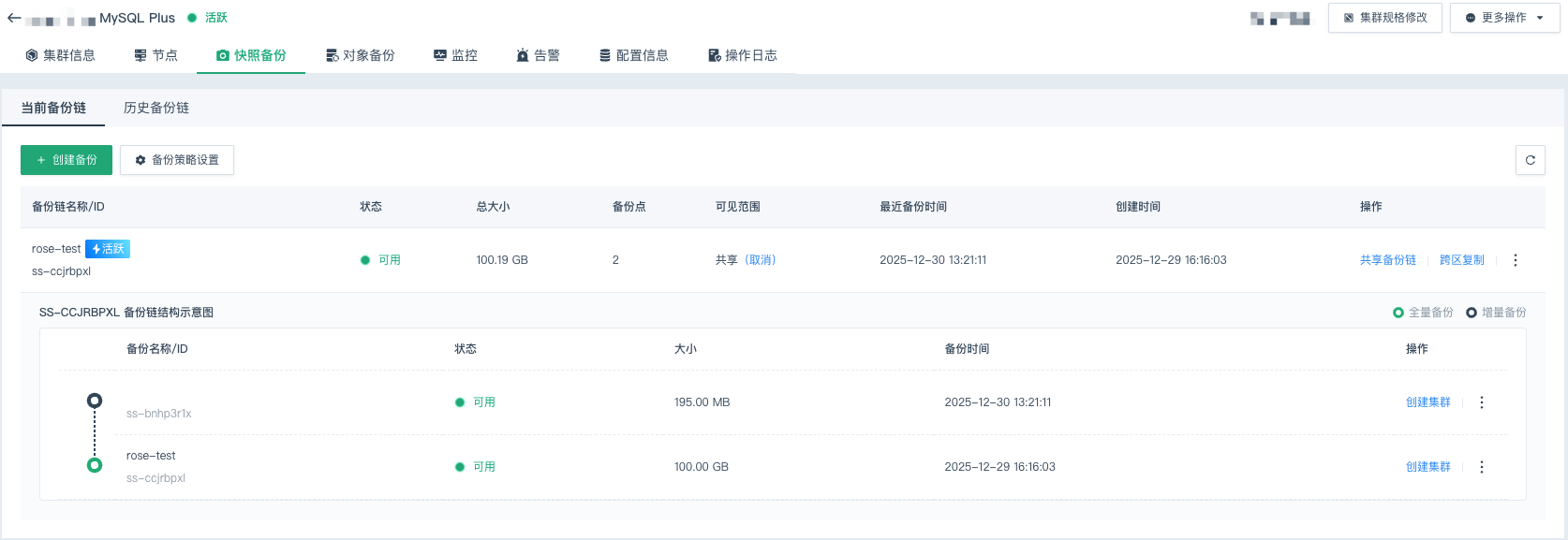 backup_list_snapshoot_share