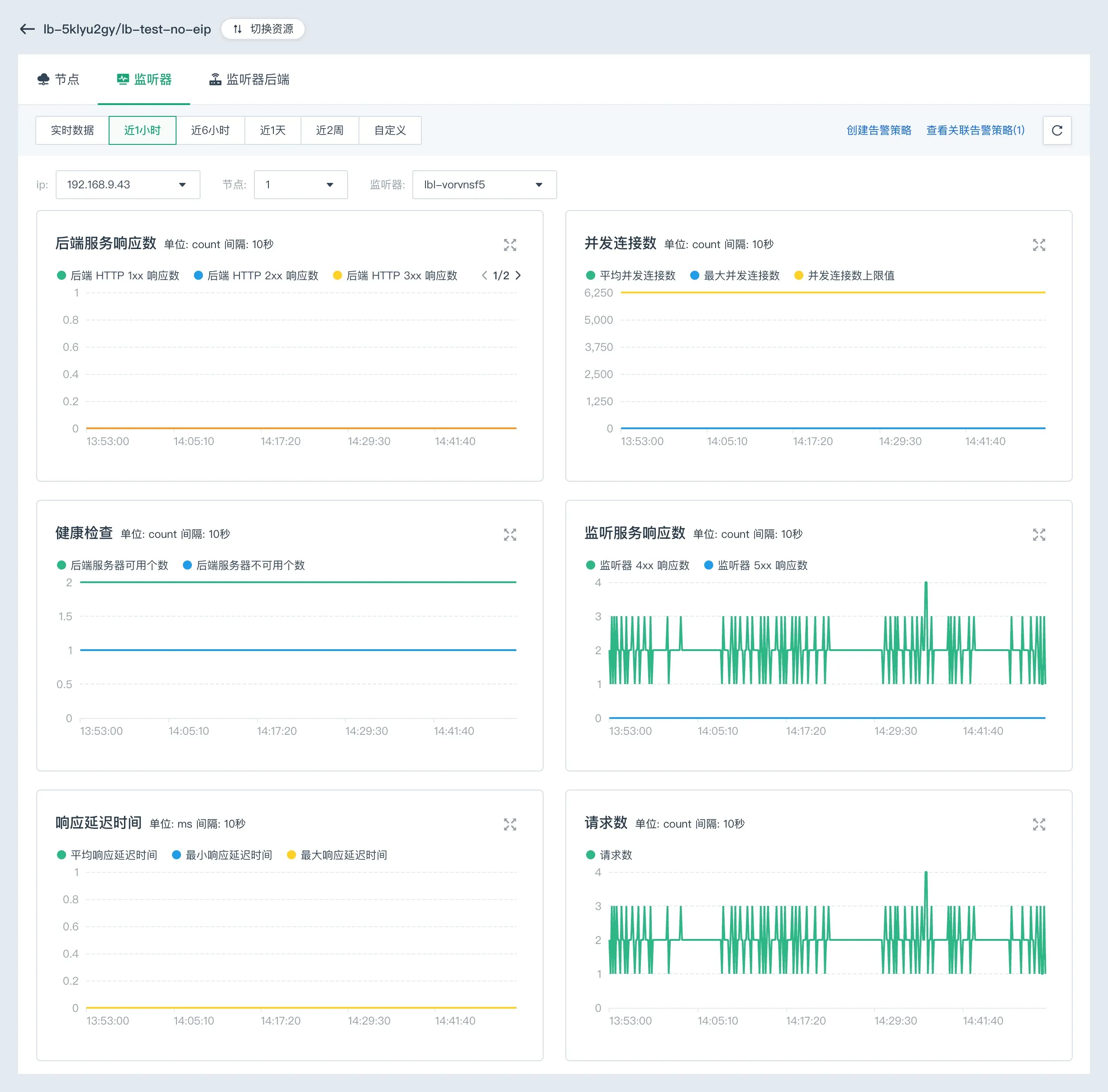 cloud_service_lb_monitor2