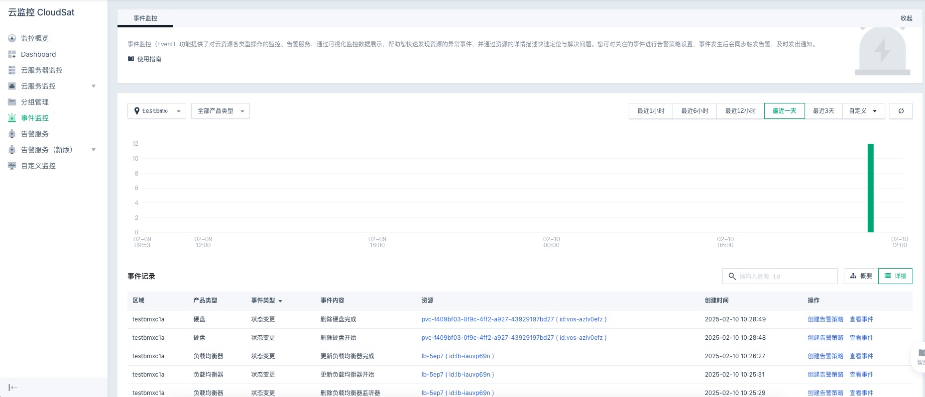 event_monitor_main