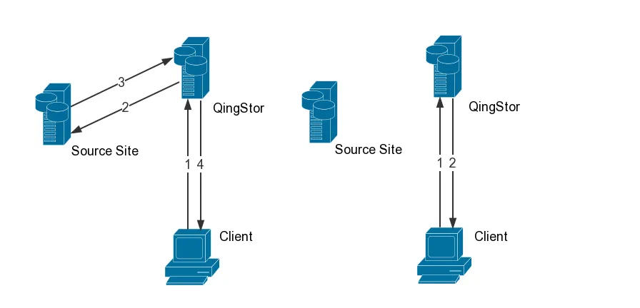 bucket external mirror diagram