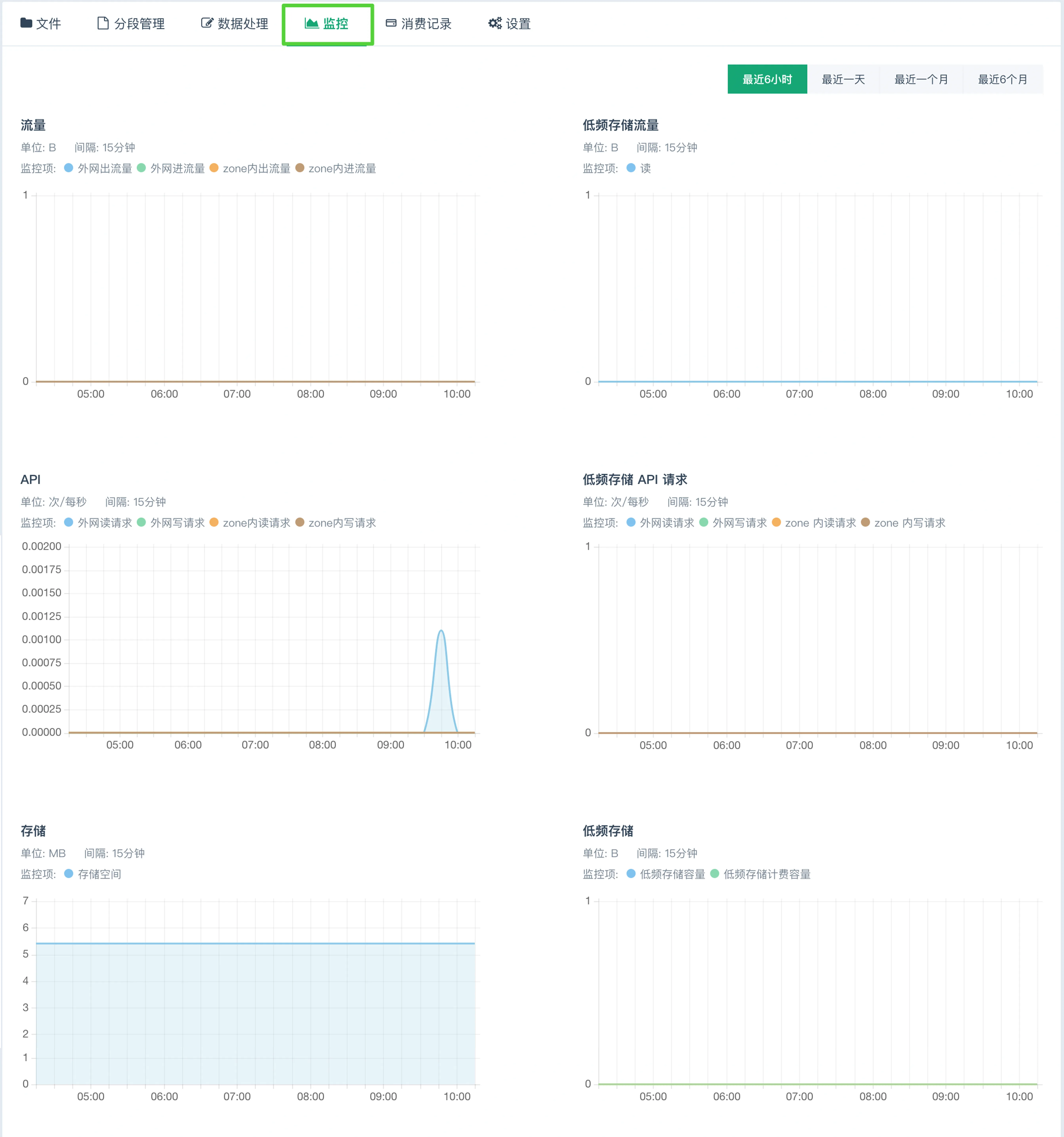 bucket monitor2